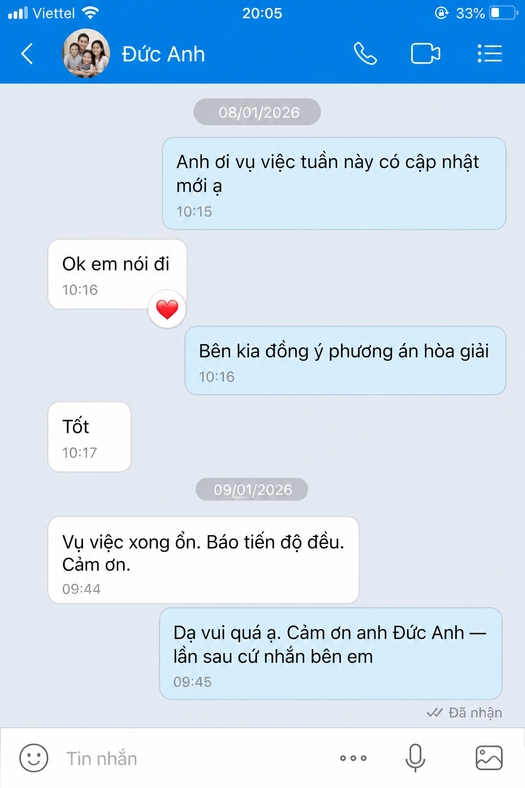 Đánh giá của Đức Anh — Vụ việc pháp lý · Zalo